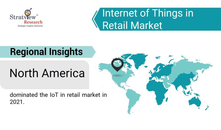 Internet-of-Things-in-Retail-Market-Regional-Insights
